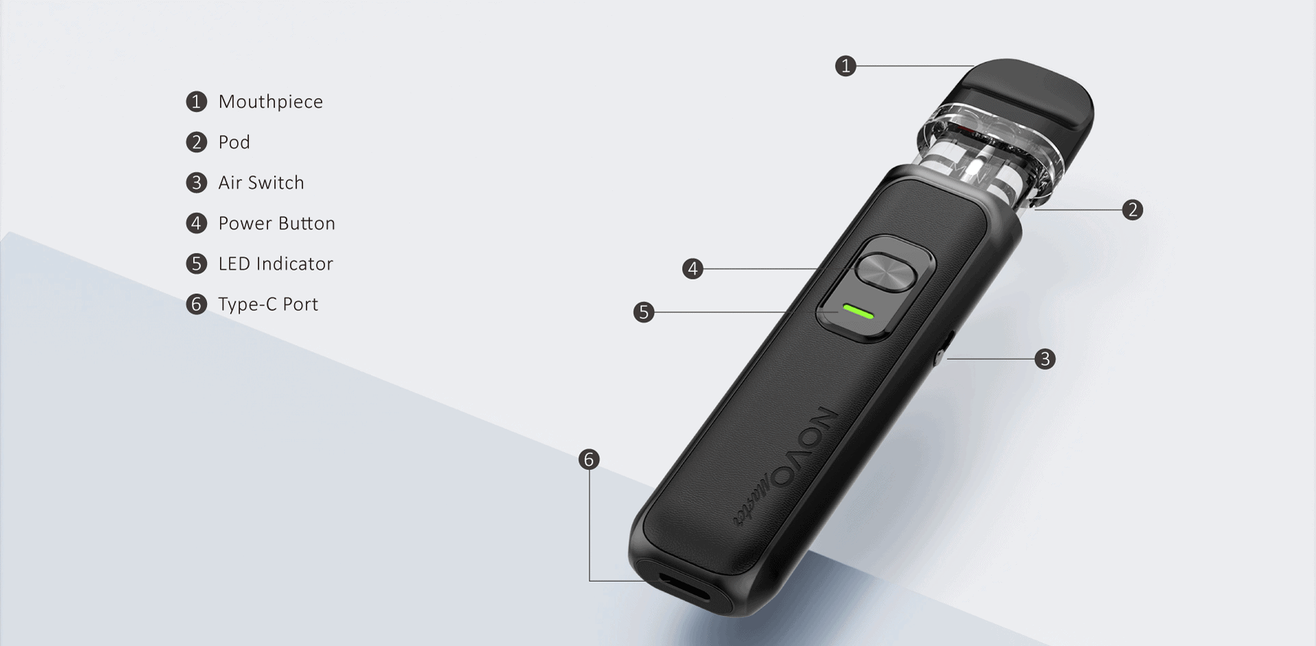 SMOK Novo Master Kit Components